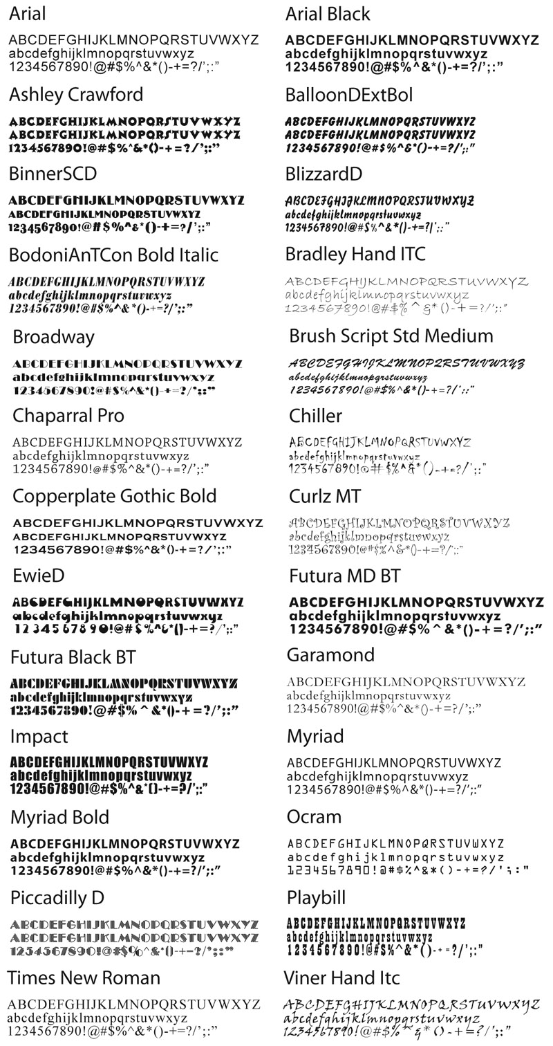 displaysignmart fonts